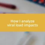 How I analyze viral load impacts